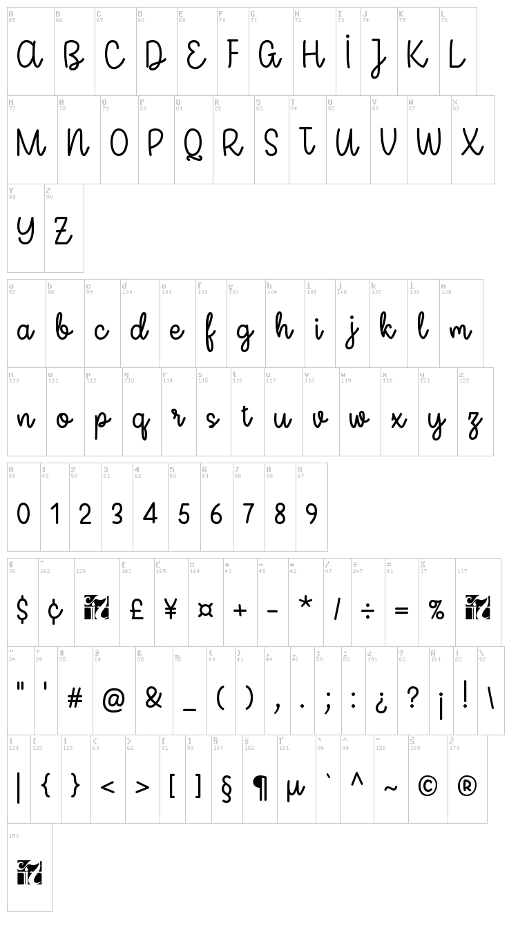 Miss Neally font map